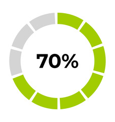 70 percent circular progress indicator PNG with transparent background, segmented green ring loading meter in clean modern UI style for dashboards, workflow visuals, and analytics.
