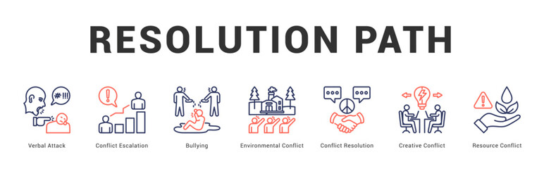Resolution Path Modern and clean web banner illustration featuring thematic icons for visual communication