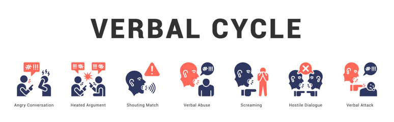 Verbal Cycle Modern and clean web banner illustration featuring thematic icons for visual communication