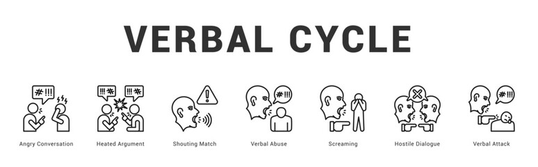 Verbal Cycle Modern and clean web banner illustration featuring thematic icons for visual communication
