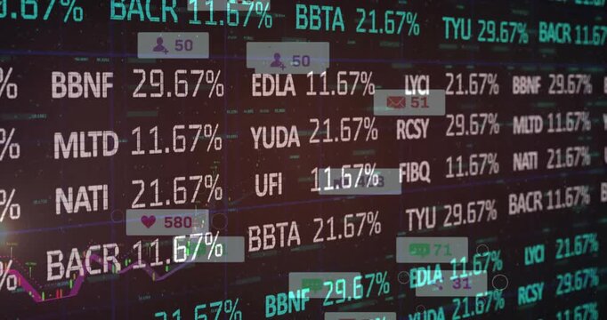 Digital ticker board updating as cursor selecting entries spawning popups and likes showing trend