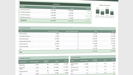 Animated HR recruitment budget dashboard with expense tracking and cost comparison analysis