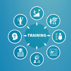 Containing training, workshop, education, communication, discussion, coaching, online video, presentation, learning, conference, teaching, classroom. Vector illustration