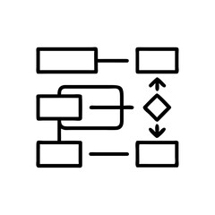 Flowchart diagram illustrating process management concept  