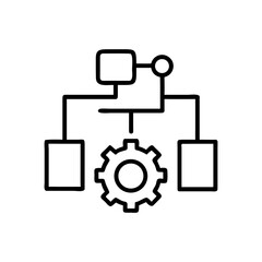 Process management flowchart with gears and structured layout  