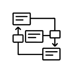 Flowchart diagram illustrating process management concepts  