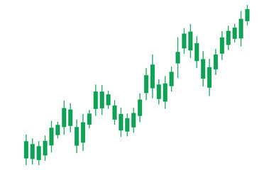 Green candlestick chart indicating strong upward trend