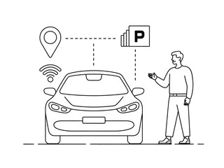 A person uses a smartphone to interact with a smart car and find parking.