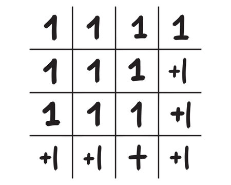 Hand Drawn Grid Tic Tac Toe Symbols Numbers Abstract