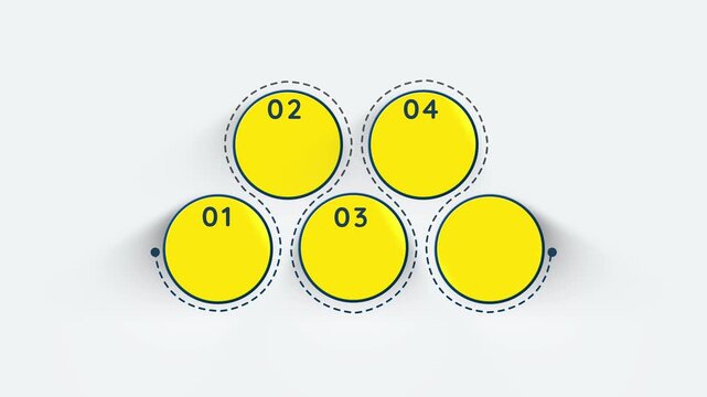 Financial data yellow circle infographic 5 steps template animation. Sequence options 4K video. Animated blank diagram visualization. Process layout empty design