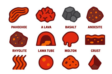 Fototapeta premium Vibrant Lava Icons. Flat vector icons of Lava Types: Pahoehoe, Aa Lava, Basalt, Andesite, Rhyolite, Lava Tube, Molten Rock, Crust,