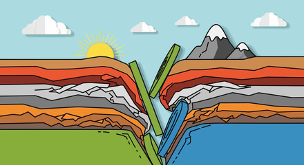 Geological Fault Lines - Earths Crustal Movements Depicted.