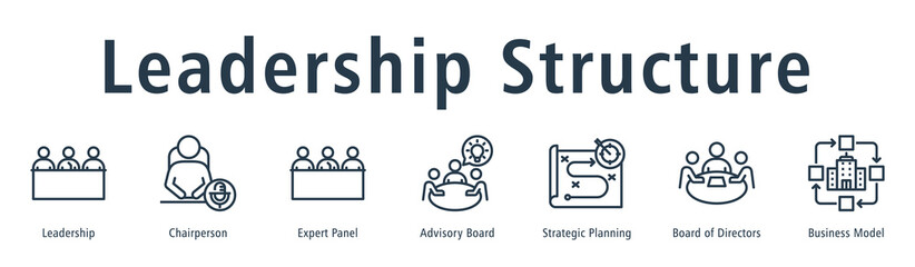 Leadership Structure web banner icon vector illustration concept with icon of leadership, chairperson, expert panel, advisory board, strategic planning, board of directors, and business model.