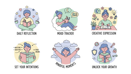 Vector illustrations of selfcare and journaling concepts reflection mood tracking mindfulness and growth