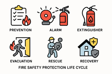 Fire safety protection life cycle icons illustrating prevention alarm extinguisher evacuation rescue and recovery