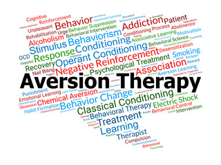 Aversion Therapy Word Cloud. Composition Of Terms Related To Behavioral Conditioning, Negative Reinforcement, Learning, And Treatment For Addictions And Unwanted Habits.