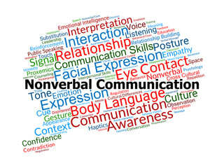 Nonverbal Communication Word Cloud. Key Concepts Of Gestures, Facial Expressions, Tone, And Body Language In Human Interaction And Emotional Expression.