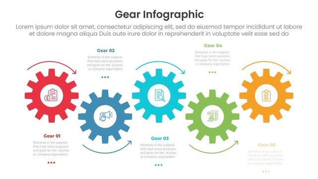 Gear shape infographic 5 point stage template with small gear rolling from side and text description rise from top and bottom video animation or animated