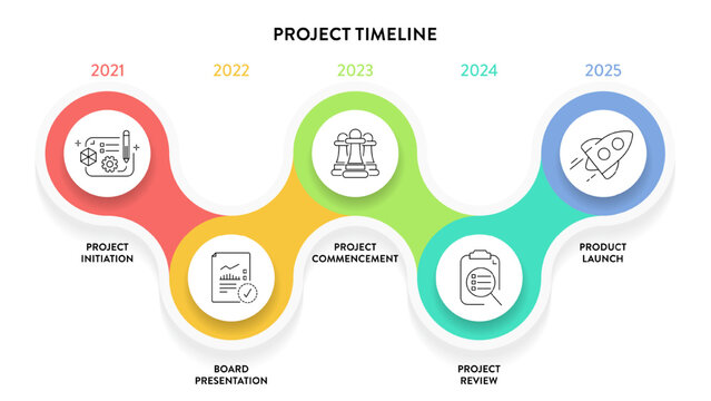 Project Timeline Presentation Template Vector Infographic. Business Diagram with 5 Phases Initiation, Commencement, Review, Launch.Management Schedule Yearly Progress Report. Strategic Planning Layout