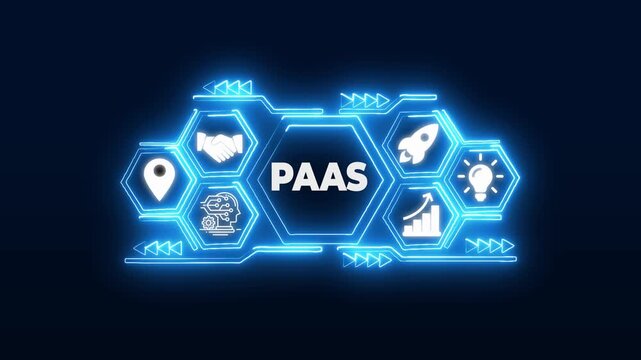 Paa S Platform Technology Innovation Business Growth Digital Transformation Concept Network