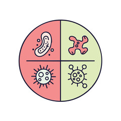 A graphic illustration shows four different types of microorganisms, including bacteria and viruses, set against a divided pastel background, creating a science-themed visual.