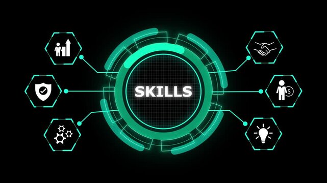 Skills drive modern digital innovation. Skills development fuels future growth. Futuristic glowing circle with the word skills in the center on a black background icon.