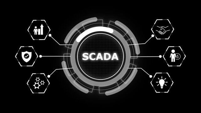 Scada system interface digital hud display technology abstract icon background video. SCADA systems enhance industrial automation. SCADA technology improves smart monitoring.