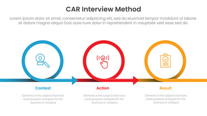CAR interview method infographic 3 point with circle or circular arrow right direction for slide presentation