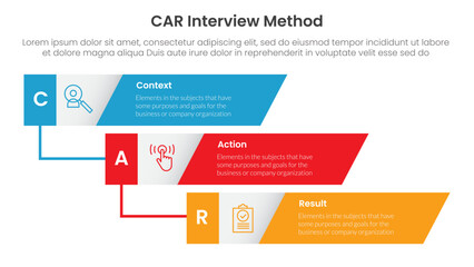 CAR interview method infographic 3 point with vertical timeline skew rectangle waterfall for slide presentation
