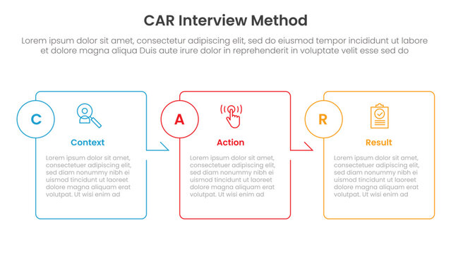 CAR interview method infographic 3 point with box outline table arrow right direction for slide presentation
