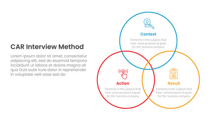 Fototapeta premium CAR interview method infographic 3 point with venn big circle outline joined for slide presentation