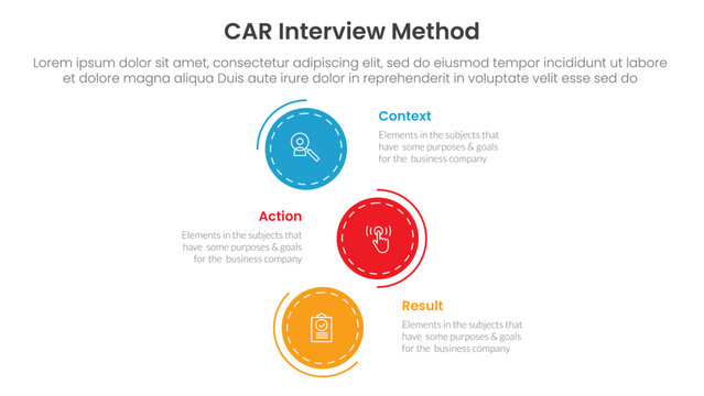 CAR interview method infographic 3 point with vertical stack circle direction for slide presentation