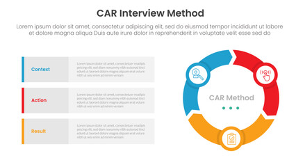 CAR interview method infographic 3 point with flywheel cycle circular and arrow shape for slide presentation