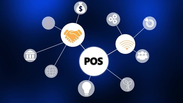 Point of Sale System Network Diagram Business Icons Connection Concept Financial Transactions Technology Growth Partnership Global Reach Innovation Teamwork Target Achievement