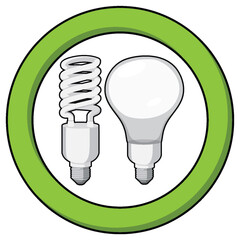 Compact Fluorescent and Incandescent Light Bulbs Comparison