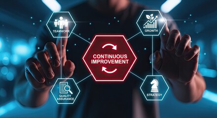 Boost Your Business with Continuous Improvement, Teamwork, and Strategic Growth Planning for a Modern Professional Edge and Enhanced Quality Assurance