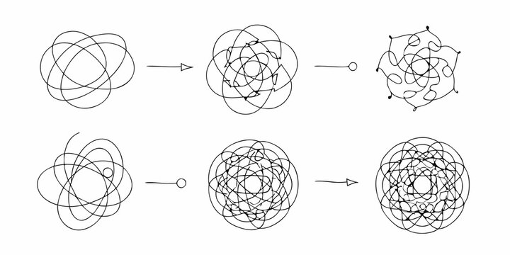 Visual progression from simple to complex tangled lines representing a process of development or problem solving