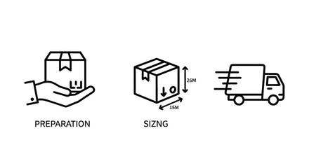Package process from prep to delivery