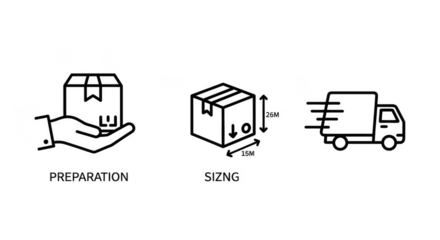 Package process from prep to delivery
