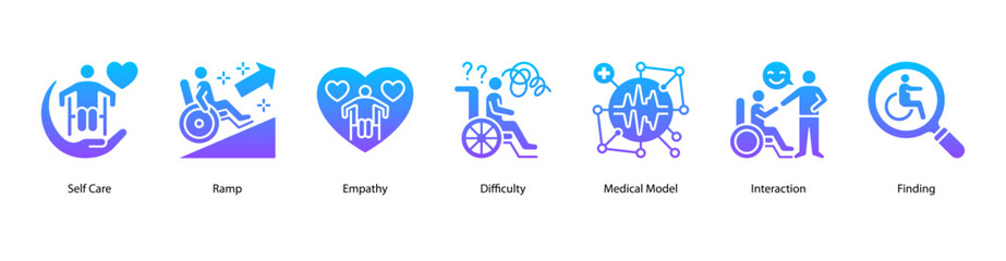 Empathy and Social Inclusion web banner illustration featuring Self Care,Ramp,Empathy,Difficulty,Medical Model, Interaction, and Finding. Encourages compassion, care, and accessibility in daily life.
