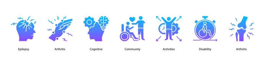 Neurological and Community Support web banner illustration featuring Epilepsy,Arthritis,Cognitive,Community,Activities,Disability, and Arthritis. Encourages health participation and social inclusion.