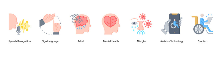 Assistive Communication web banner illustration featuring Speech Recognition, Sign Language,ADHD,Mental Health,Allergies, Assistive Technology, and Studies. Supports technology for accessible living.