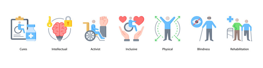 Inclusive Rehabilitation web banner illustration featuring Cures, Intellectual, Activist, Inclusive, Physical, Blindness, and Rehabilitation. Focused on empowerment and recovery for all abilities.