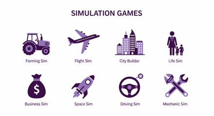 Infographic illustrating eight categories of simulation games with icons and labels