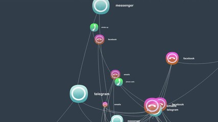 Digital Internet Community network social media communication channels - Powered by Adobe