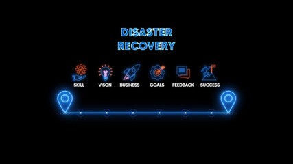 Disaster Recovery Icons and Text on Black Background resilience strategy