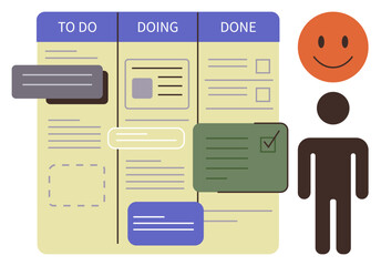 Visual board with task columns, sticky notes, smiling figure representing satisfaction. Ideal for team productivity, workflow, project organization, time management, planning, business success