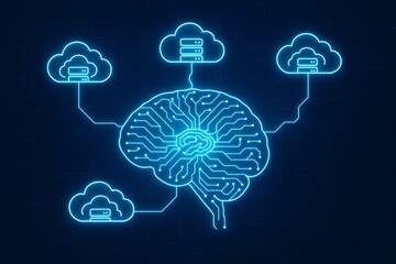 Dynamic AI concept linking neural network brain to cloud data storage servers