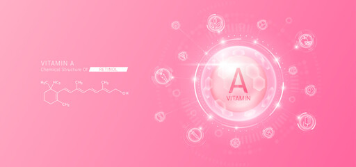 Synthetic natural vitamin A in hexagonal dome pink. Surrounded by fruit, vegetable, syringe, pills and IV bag icons. Chemical structure of Retinol. Medical scientific concepts. Vector.