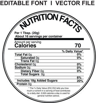 Nutrition facts template in round shape, Supplement facts template ,Nutrition list information